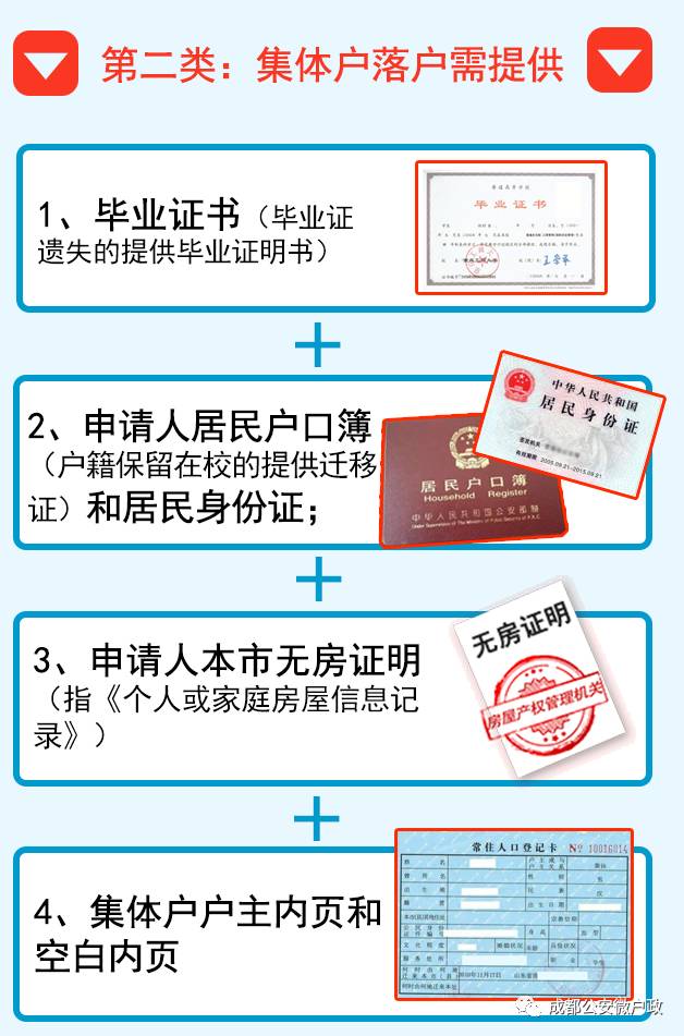 2019成都本科以上学历毕业证落户指南